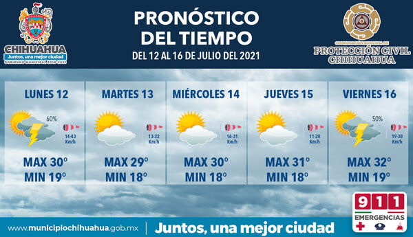 Se esperan lluvias para este lunes y viernes en Chihuahua Capital